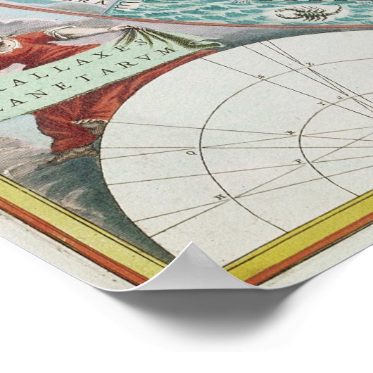 Poster La jonction des planètes (Coin)