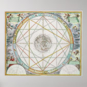 Poster La jonction des planètes (Devant)