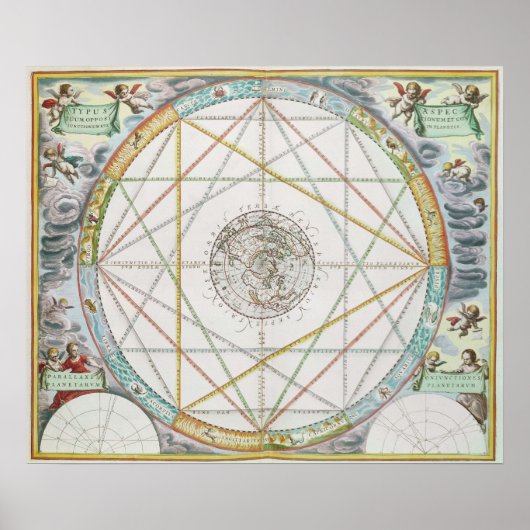 Poster La jonction des planètes (Devant)