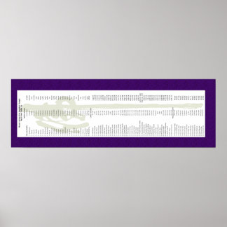 Poster La lignée du mont Adams pour Thich Minh Tinh