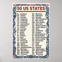 La liste alphabétique des abréviations des 50 État