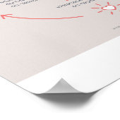 Poster La loi d'attraction (Coin)