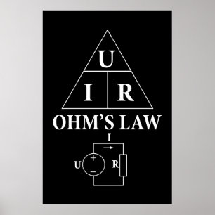 Poster La loi d'Ohm