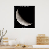 POSTER LA LUNE (Cuisine)