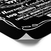 Poster La lune de l'oncle Jesse depuis 1979 (Coin)