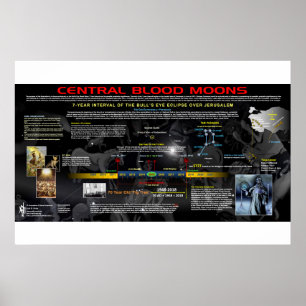 Poster La Lune de sang centrale de 2018