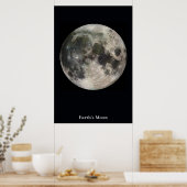 Poster La Lune sur un champ de Noir (Cuisine)