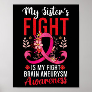 Poster La lutte est mon combat Cerveau Aneurysme de la co