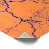 Poster La magie électrique égyptienne (Coin)