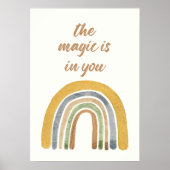 Poster La magie est en vous (Devant)