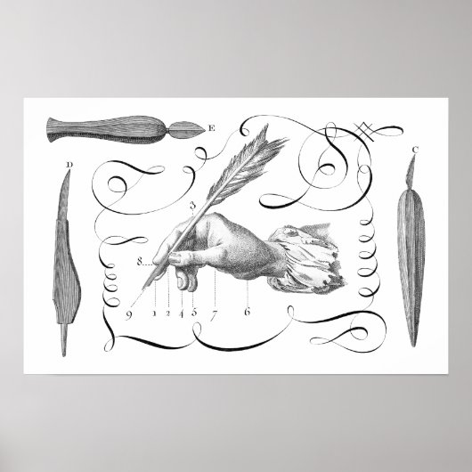 Poster La main de l'écrivain - Un grand cadeau pour l'aut (Devant)