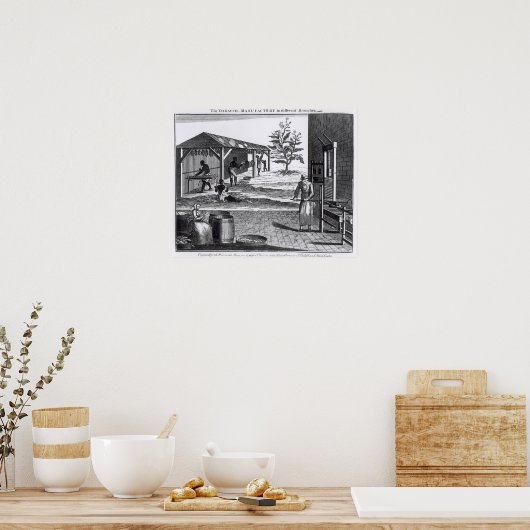 Poster La manufacture de tabac dans différentes branches (Cuisine)