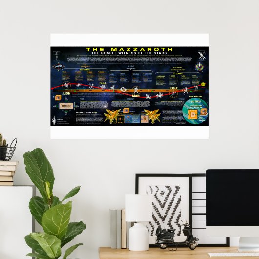 Poster La Mazzaroth (Bureau à domicile)