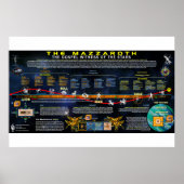 Poster La Mazzaroth (Devant)