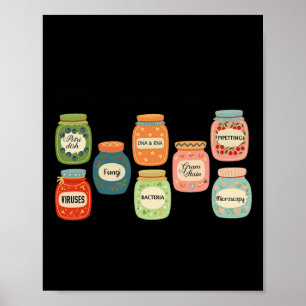 Poster La microbiologie est ma confiture Professeur de sc