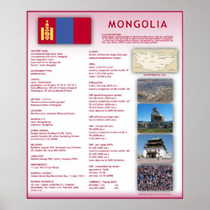 Poster La Mongolie