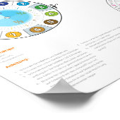 Poster La Montre de Rainbowatch (Coin)