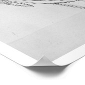 Poster La muse de la danse, Plaque VI de 'Lady Hamilton's (Coin)