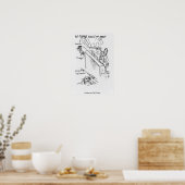 Poster La Musique adoucit les moeurs (Cuisine)