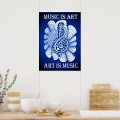 Poster La musique est art (Cuisine)