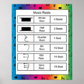 Poster La musique repose sur l'Arrière - plan arc-en-ciel (Devant)