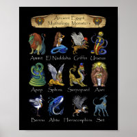 La mythologie de l'Egypte antique Créatures