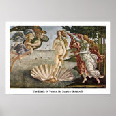 Poster La Naissance De Vénus. Par Sandro Botticelli (Devant)