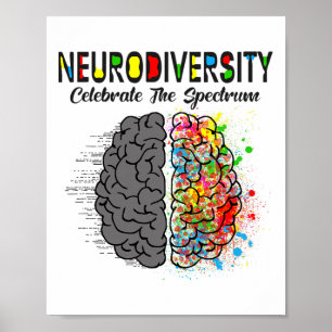 Poster La Neurodiversité Célèbre Le Spectre De L'Autisme