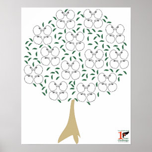 Poster La nourriture de votre enfant défi de 1 an