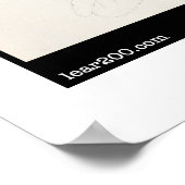 Poster La nouvelle perruque hollandaise d'Edward Lear (Coin)