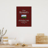 Poster La Old Stirling Castle Coffee Co de Clan Stewart. (Cuisine)