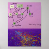 Poster La particule de Dieu (Devant)