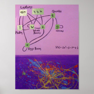 Poster La particule de Dieu