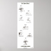 Poster 'La Phase du Cheval' (Devant)