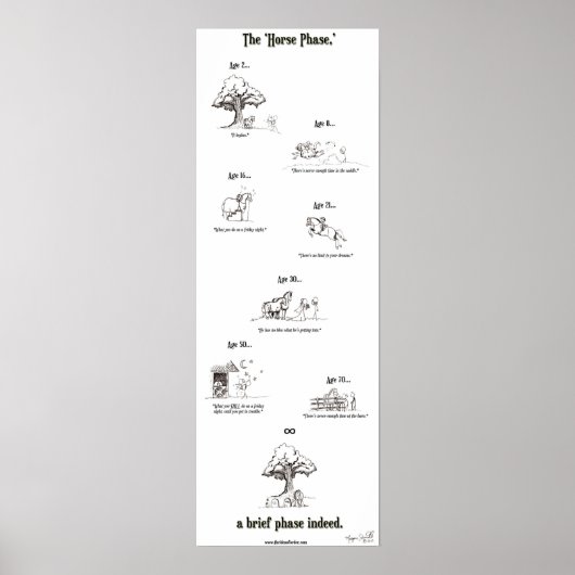 Poster 'La Phase du Cheval' (Devant)