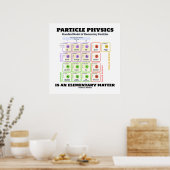Poster La Physique Des Particules Est Un Modèle Élémentai (Cuisine)