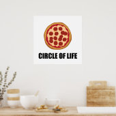 Poster La pizza Cercle De Vie (Cuisine)