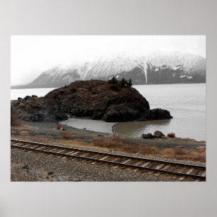 Poster La plage