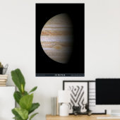 Poster La planète Jupiter (Bureau à domicile)