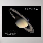 Poster La planète Saturne (Devant)