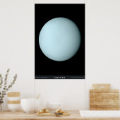 Poster La planète Uranus (Cuisine)