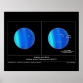 Poster La planète Uranus et c'est Lune Ariel du Hubble (Devant)