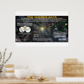 Poster La Porte d'Or (Cuisine)