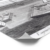 Poster La première plaque de la fabrication de laine (Coin)