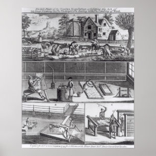 Poster La première plaque de la fabrication de laine