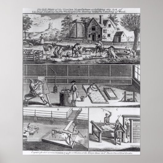 Poster La première plaque de la fabrication de laine (Devant)