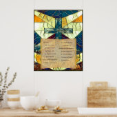 Poster La prière du Seigneur en verre tendu (Cuisine)