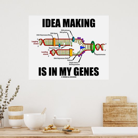 Poster La Prise D'Idées Est Dans Mes Gènes (Réplication D (Cuisine)