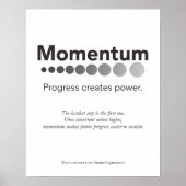 Poster La progression de l'élan crée un bureau puissant (Devant)