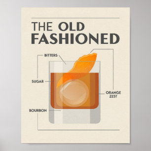 Poster La Recette de Cocktail Rétro The Old Fashioned